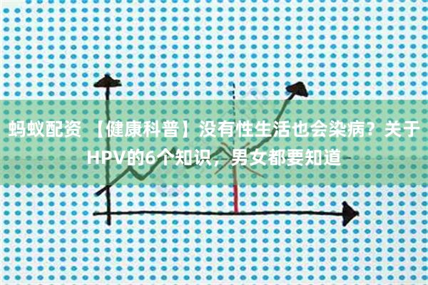 蚂蚁配资 【健康科普】没有性生活也会染病？关于HPV的6个知识，男女都要知道
